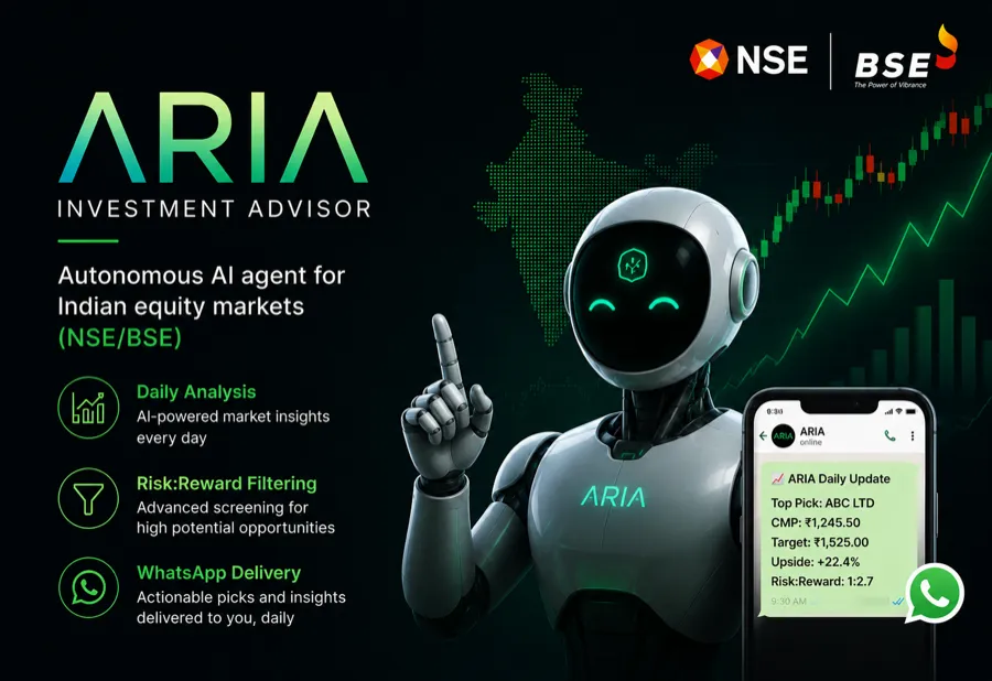 ARIA — Investment Advisor